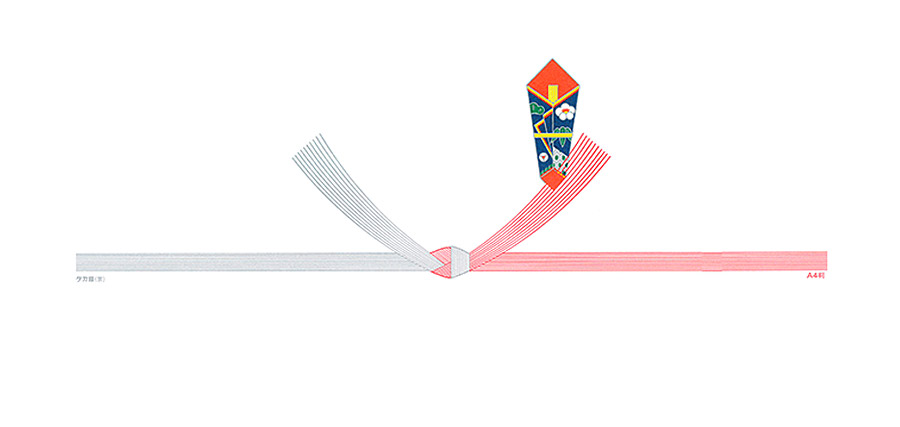 結び切りのし